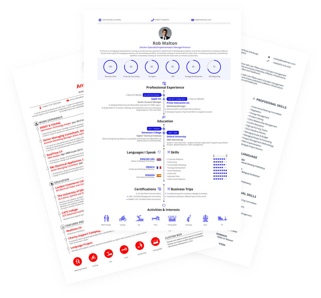 Try our professional Resume builder now!